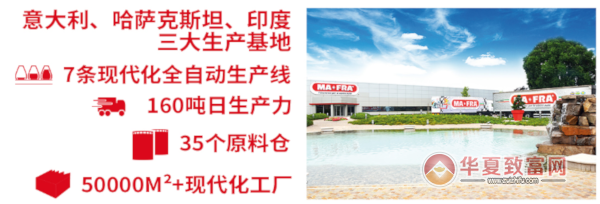 曼芙丽汽车美容加盟